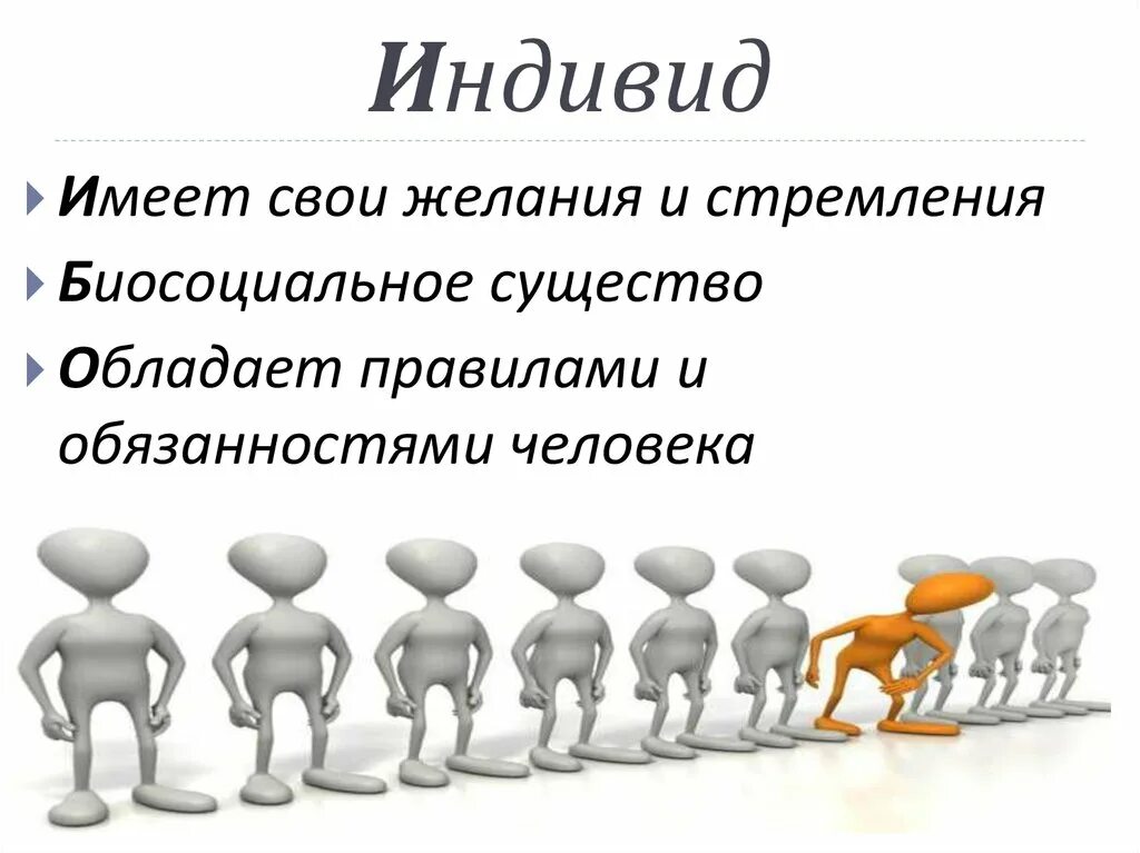 Индивидуальность для презентации. Индивидуальность человечки. Индивид рисунки. Индивид и личность.