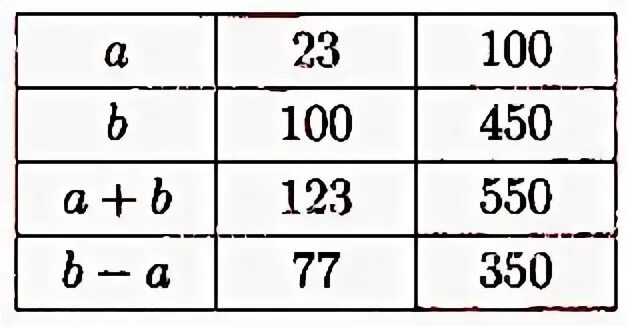60 рассчитан