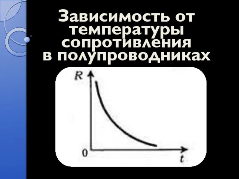 Зависимость полупроводников. Сопротивление полупроводника. С увеличением температуры сопротивление полупроводников. Полупроводники с увеличением температуры сопротивление. При увеличении температуры сопротивление полупроводников.