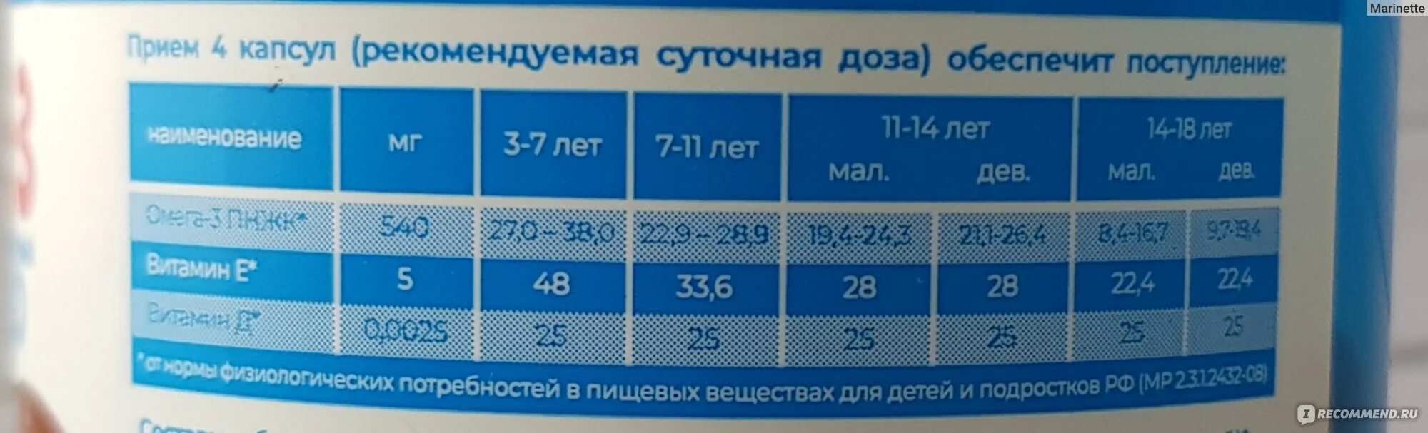 Омега 3 детям сколько давать. Суточная дозировка омега 3 для детей. суточная доза омега 3 для ребенка 6 лет. суточная доза омега 3 для ребенка 8 лет. дозировка омега для детей от 6 лет.