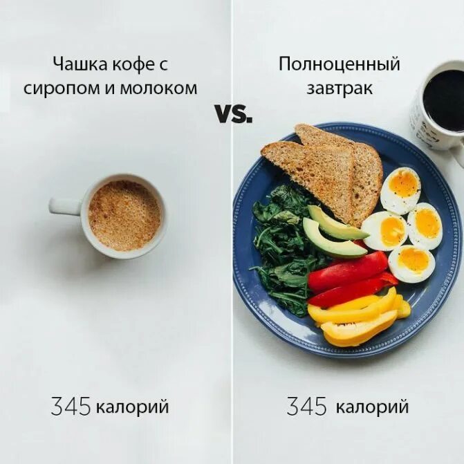 500 килокалорий. Обед на 300 калорий. ПП обед на 300 калорий. Завтраки на 300 килокалорий. ПП завтрак на 200 калорий.