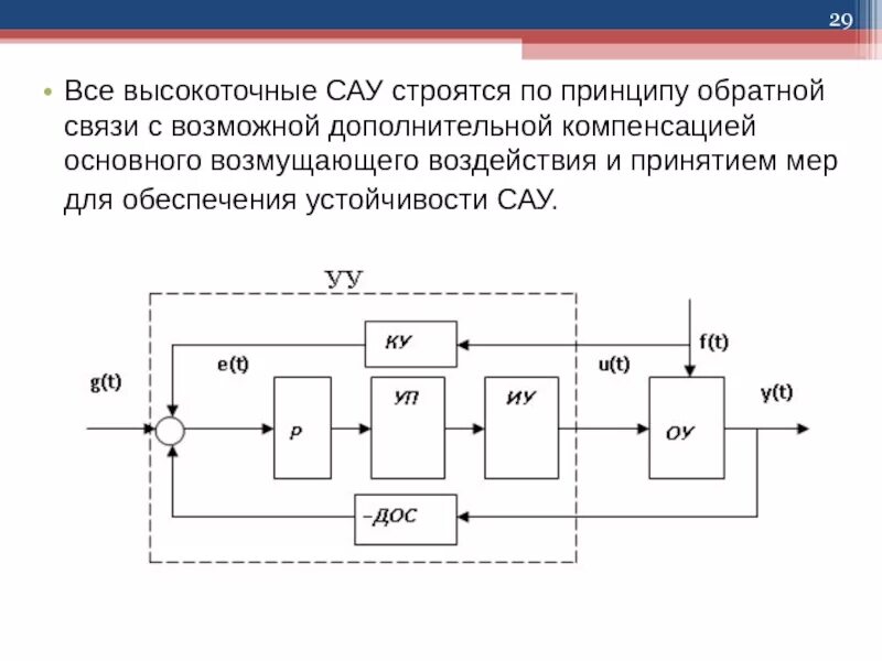 Структура системы автоматического управления. Систему автоматического управления сау-23есн. структурная схема сау с обратной связью. система автоматического управления с обратной связью схема. система автоматического управления сау мку.