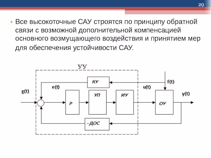 Примеры без обратной связи. Систему автоматического управления САУ-23есн. Структурная схема САУ С обратной связью. Система автоматического управления САУ МКУ. САУ 22 система автоматического управления.