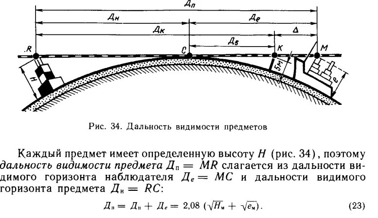 Оптическая дальность видимости огней. Географическая дальность видимости предметов. Оптическая дальность видимости формула. Дальность видимости предметов в море формула.