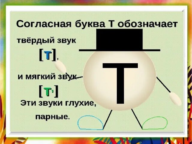 Буква т твердая или мягкая. Звук и буква т. Буква т твердая или мягкая согласная. Звук т твердый.