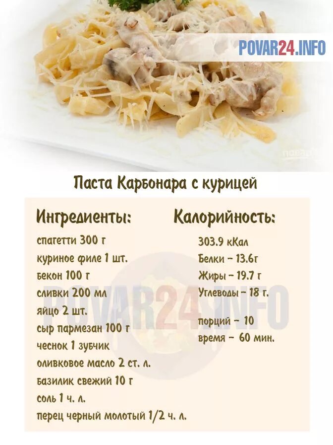 Макароны с курицей калории. Паста с курицей и грибами Кало. Паста карбонара ккал на 100 грамм. Паста карбонара ккал.