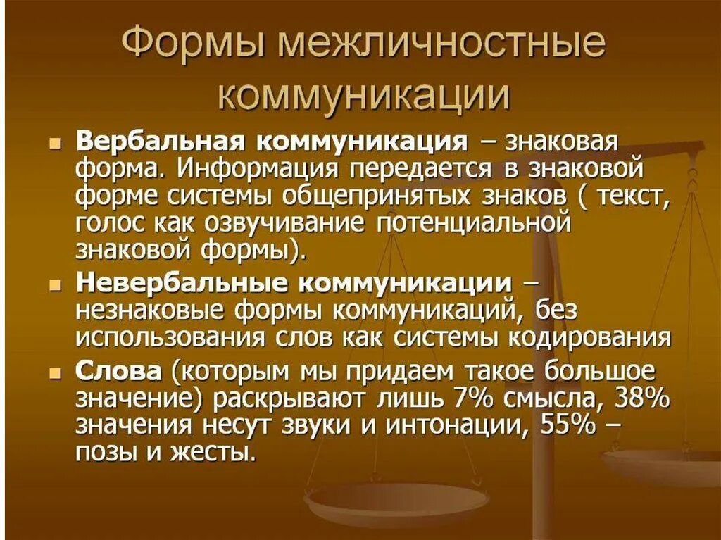 Межличностные информационные коммуникации. Межличностная коммуникация. Формы межличностной коммуникации. Формы межличностного общения. Виды межличностного общения.