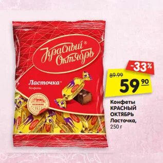Красный октябрь акции