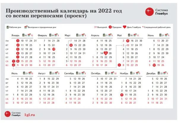 Календарь выходных и праздничных дней в 2022 году. Календарь 2022 дни недели сбоку. Календарь на 2022 год с праздниками и выходными выходные снизу. Праздничные дни в январе 2022г. Сколько будни дней в году