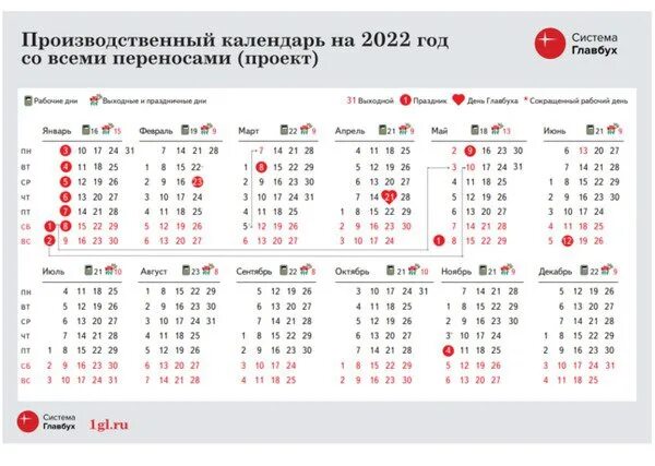 Какие праздники 2022 году. Календарь выходных и праздничных дней в 2022 году. Календарь 2022 дни недели сбоку. Календарь на 2022 год с праздниками и выходными выходные снизу. Праздничные дни в январе 2022г.