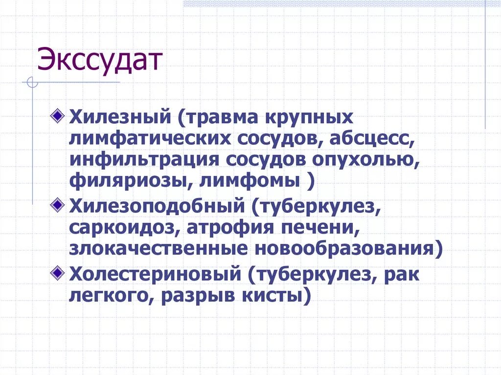 Хилезный экссудат. Типы экссудата. Хилезный экссудат состав. Хилезный характер экссудата.