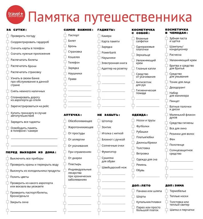 Список что взять на отдых. Список вещей в отпуск на море. список что взять с собой. список вещей на море с детьми. список с собой в поездку.