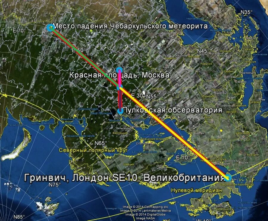 Траектории метеоритов