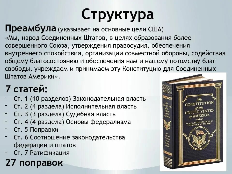 В каком году была принята конституция сша. Сколько статей в Конституции США. Структура Конституции США. Структура Конституции 1787. 1787 Г. − принятие Конституции США.