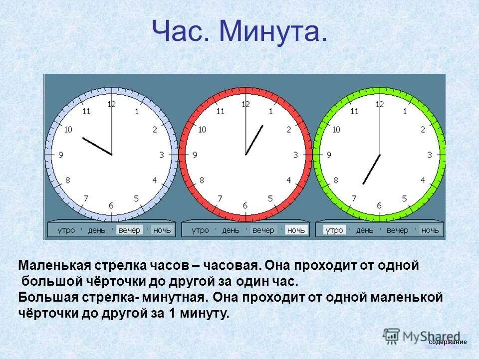 В течении 20 минут 3. Часы 1 час. Сутки по часам. Время 1 час 2 часа дня. Часы 2 часа.