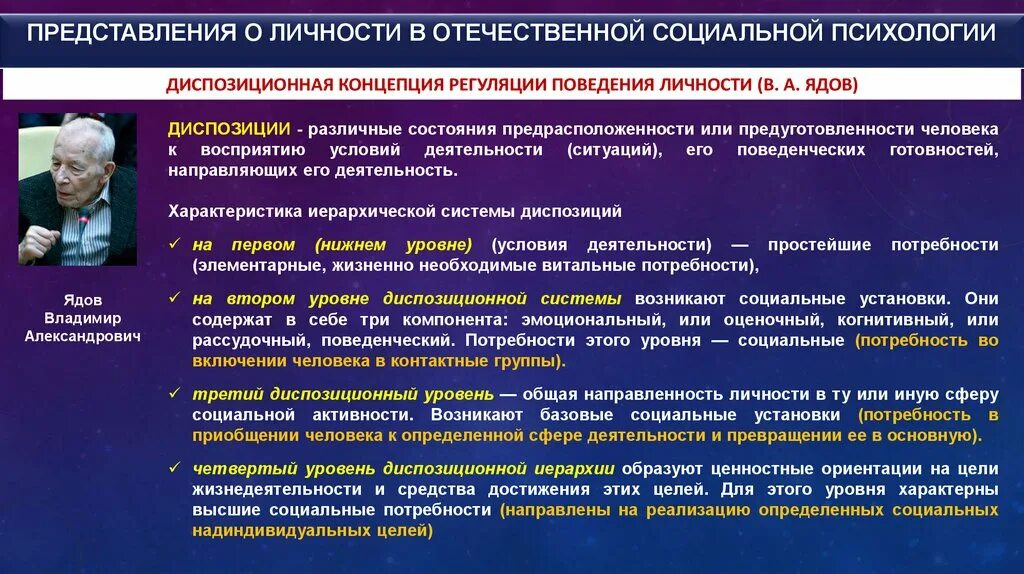 А ядов. Концепции регуляции социального поведения. Каковы преимущества диспозиционной концепции в. Диспозиционной концепции регуляции поведения личности. Концепции регуляции социального поведения.