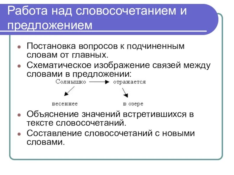 Функция слова и словосочетания. Методика работы над предложением и словосочетанием. Методика работы над словосочетанием в начальной школе. Методы и приемы работы над словосочетанием. Задачи работы над словосочетанием в начальной школе.