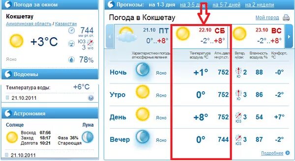 Погода луганская обл на 10 дней. Погода в Костанае. Гисметео Луганск. Гисметео Донецк. Температура в Луганске сейчас.