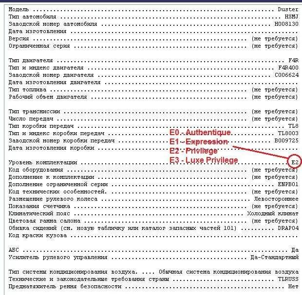 Неисправности дастер 2.0. Коды ошибок Рено Дастер 1.6. Коды ошибок Рено Дастер 2.0. Коды ошибок Рено Дастер 1.5 дизель. Коды ошибок Рено Дастер 2.0 бензин.