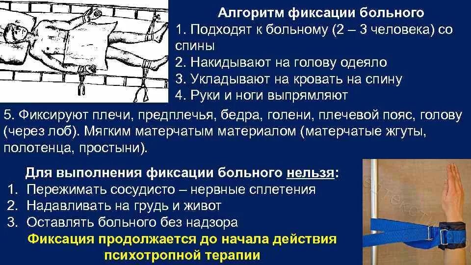 Перевозка психически больных. Алгоритм фиксации пациента при психомоторном возбуждении. Алгоритм фиксации больного. Фиксация пациента в состоянии психомоторного возбуждения.