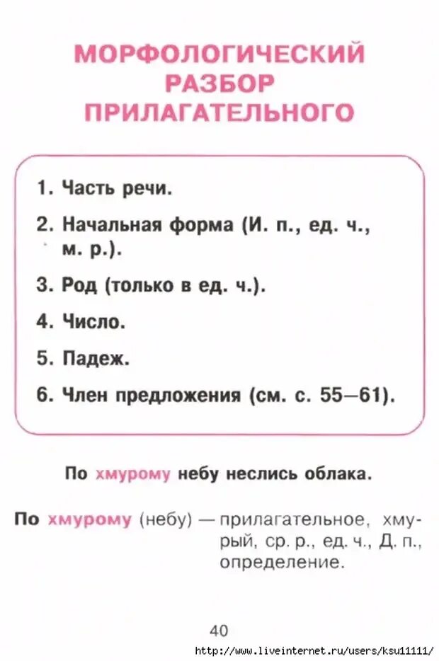 Морфологический разбор. Морфологический разбор слова дальним. Морфологический анализ слова. Морфологический разбор слова дальнии.