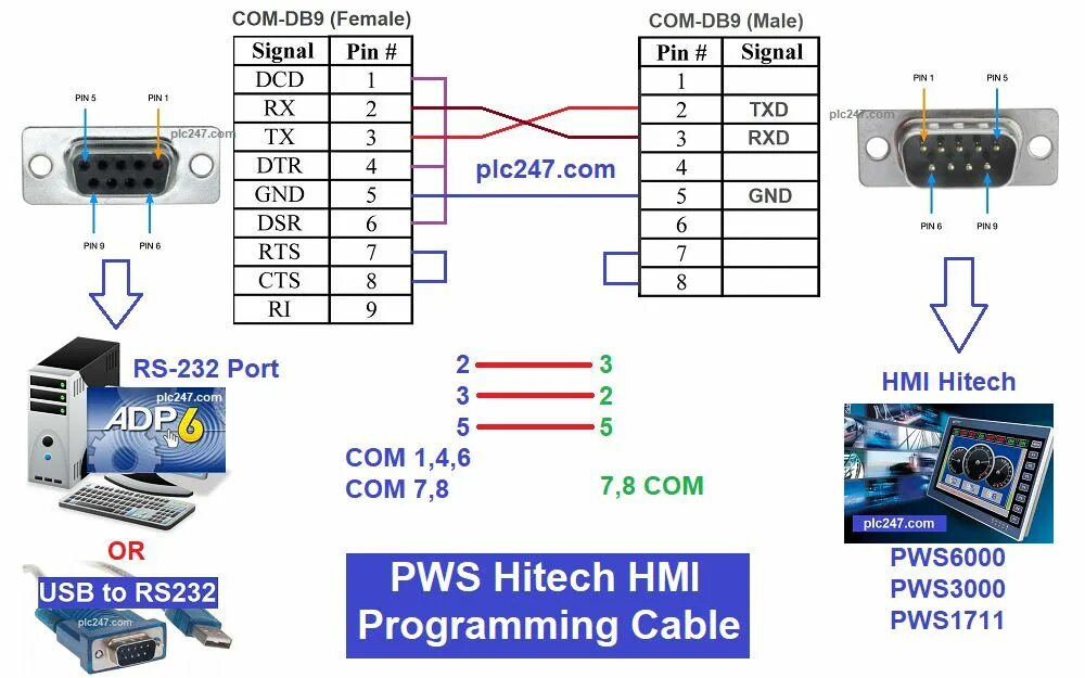 Инта программа кабельного. Распайка кабель hitech pws-6600. hitech pws программатор. дисплей pws5610t-s. двд дигитал система xv-tvs 9,sp-pws9, вход to sp-pws9 на калонкии.