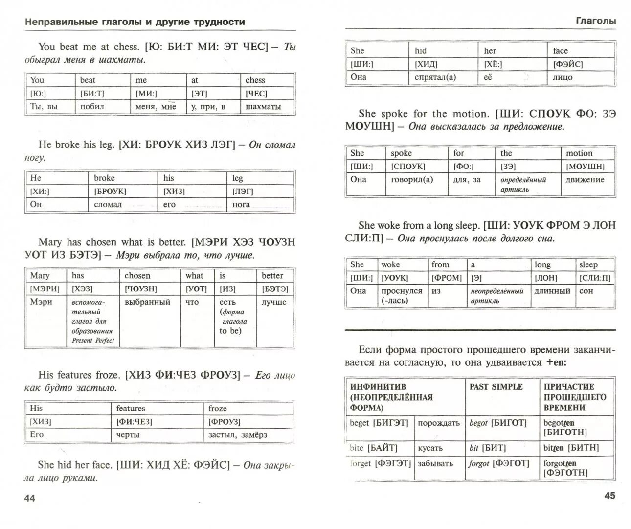Неправильные глаголы 5 форм. Неправильные глаголы по группам для легкого запоминания. Неправильные глаголы английского. Таблица неправильных глаголов. Таблица неправильных глаголов английского языка.
