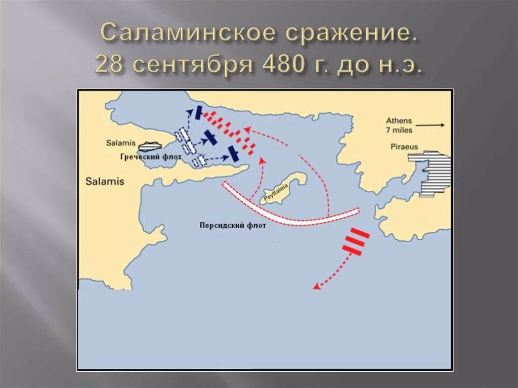 Саламинское сражение 5 класс история впр кратко. Саламинское сражение (480 год до н. э.). Персидский флот Саламинское сражение. Саламинская битва в древней Греции. Битва при Саламине карта древней Греции.