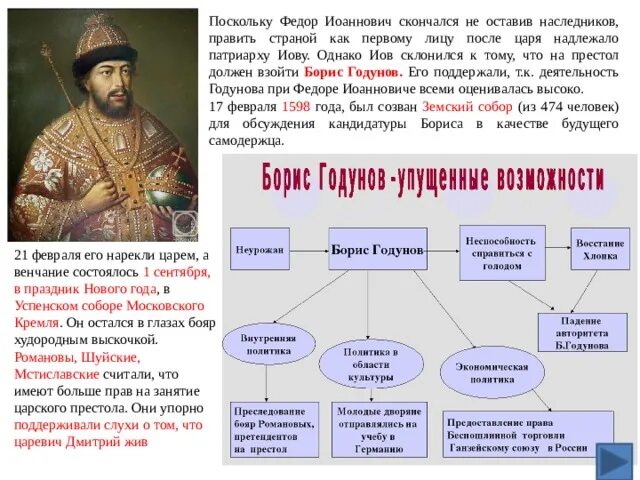 Сколько правил годунов. Правление Бориса Годунова. Деятельность Бориса Годунова до вступления на престол. Цари России после Бориса Годунова.