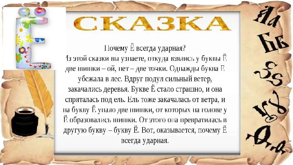 Е всегда ударная. История буквы ё. Интересные факты про ё. Буква ё интересные факты для детей. Рассказ про букву е.