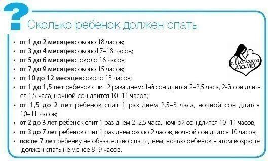 Сколько должны какать дети в сутки. Сколько долженспатьребёнок. Сколько должен спать ребёнок в 6 месяцев. Сколько должен спать ребёнок в 6.5 месяцев. Сколько спят дети.