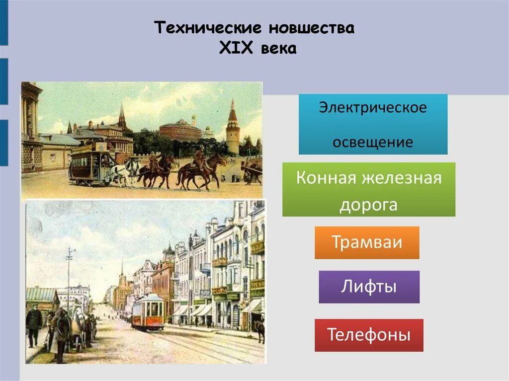 В конце 19 века городах появились. Технические новшества. Технические новшества 19 века. Технические новшества появившиеся в 19 веке. Технические новшества конца 19 века.