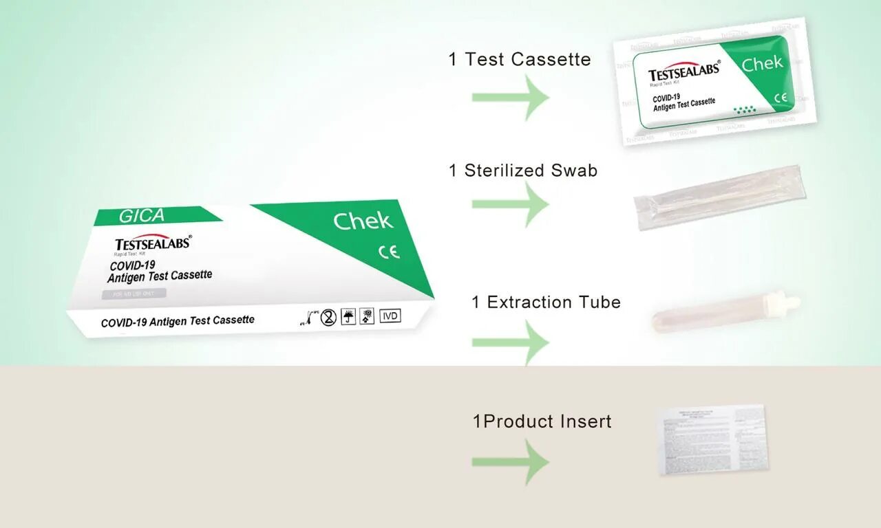 Тест Covid 19 antigen Rapid Test. Экспресс-тесты testsealabs на Covid-19. Covid-19 antigen Test Cassette. Covid-19 antigen Rapid Test инструкция.