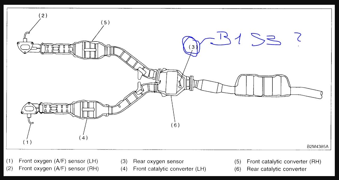 Датчик кислорода (Bank 1 sensor 2). Датчик кислорода Субару Аутбек 2.5. Bank 2 sensor 1 расположение Subaru. Lexus датчика кислорода (Bank 1, sensor 2. Датчика кислорода bank 1 датчик 2