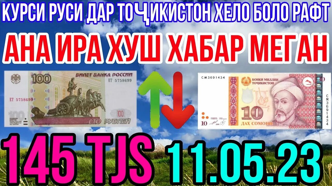 Курси рубл в Таджикистан. 1000 Рублей в Сомони в Таджикистане 2023. Рубль Таджикистан. Курси рублей за Сомони. Қурби асъор имрўз 1000