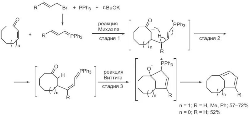 Реакция михаэля. Аддукт реакции михаэля. реакция михаэля механизм. реакция михаэля с нитросоединениями. синтез михаэля реакция.