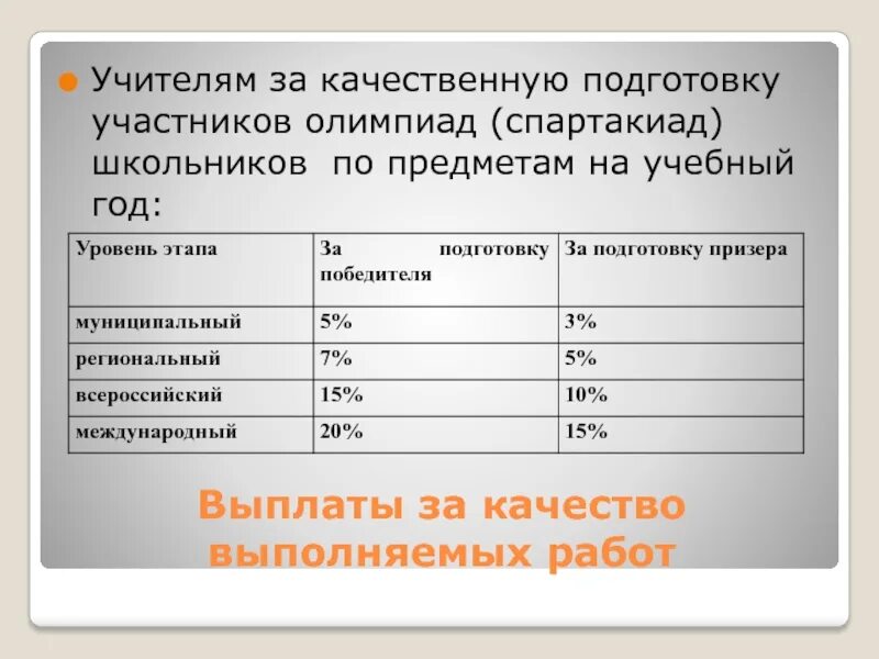 Сколько платят за выслугу. Преданность компании РЖД. РЖД выплаты за преданность компании. 10 Лет выслуги в РЖД. Выслуга лет ОАО РЖД.