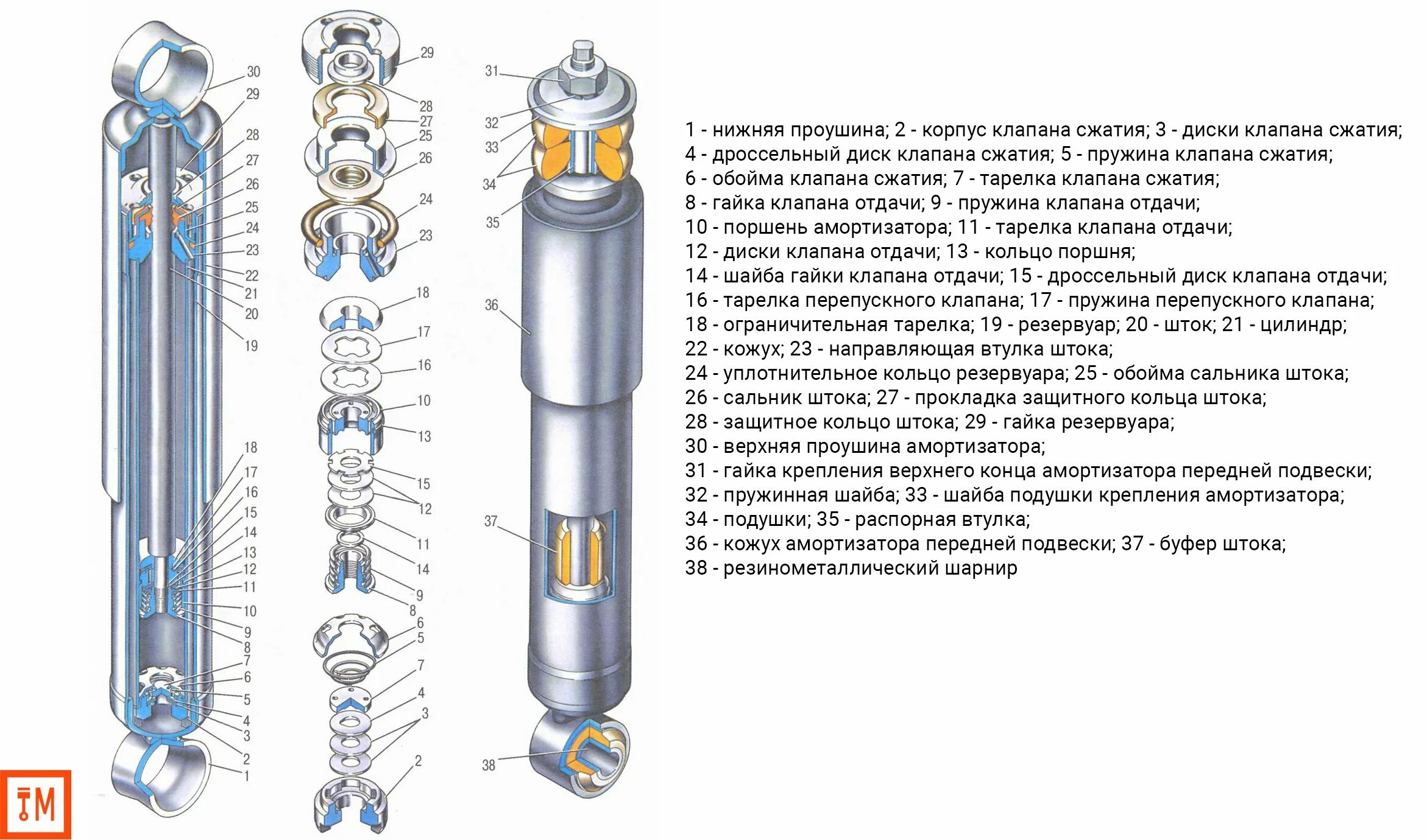 Амортизатор ГАЗ -66 шток+шток. Шток поршня КРАЗ 6505. Амортизаторы для штока гидроцилиндра. Поршень амортизатора dr250.