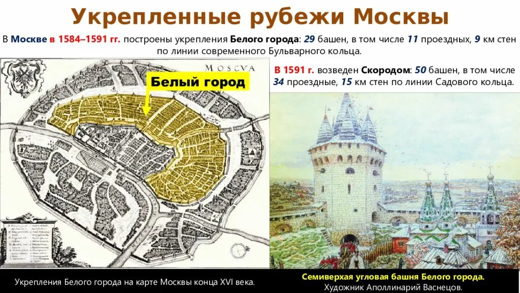 А. Московский кремль при дмитрии донском. М. Дмитрий донской 13-14 век. Московский укрепленный.