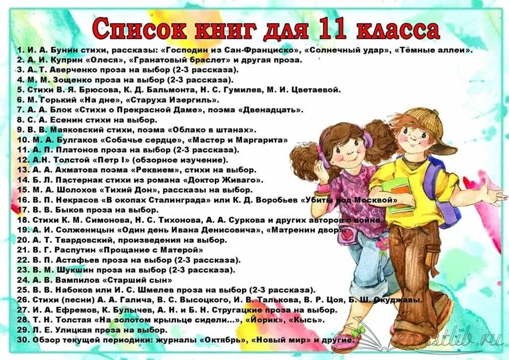 Список книг для детей 3 лет. Список книг. рекомендательные списки для летнего чтения. список на нг. список книг в библиотеке.