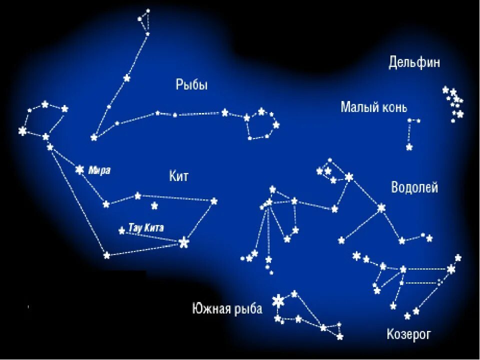 Как найти созвездия на небе