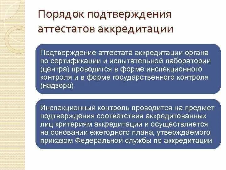 Аттестат соответствия. Подтверждение аттестата соответствия. Подтверждение аккредитации лаборатории. Подтверждение аттестата соответствия. Аккредитованный орган по сертификации.