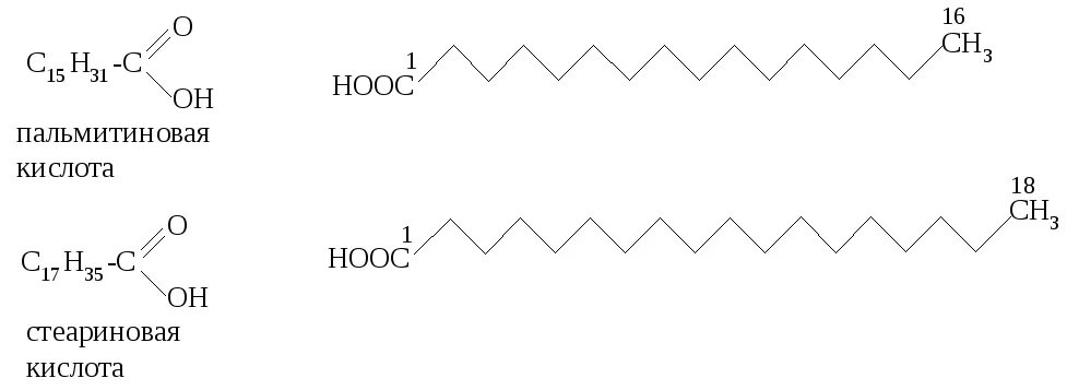 Пальмитиновая и стеариновая кислота формула