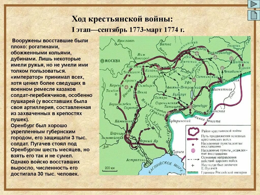 Этапы восстания пугачева 8 класс история россии. Ход Восстания е и Пугачева 1773-1775. Ход крестьянской войны Пугачева карта. Три периода Восстания Пугачева.