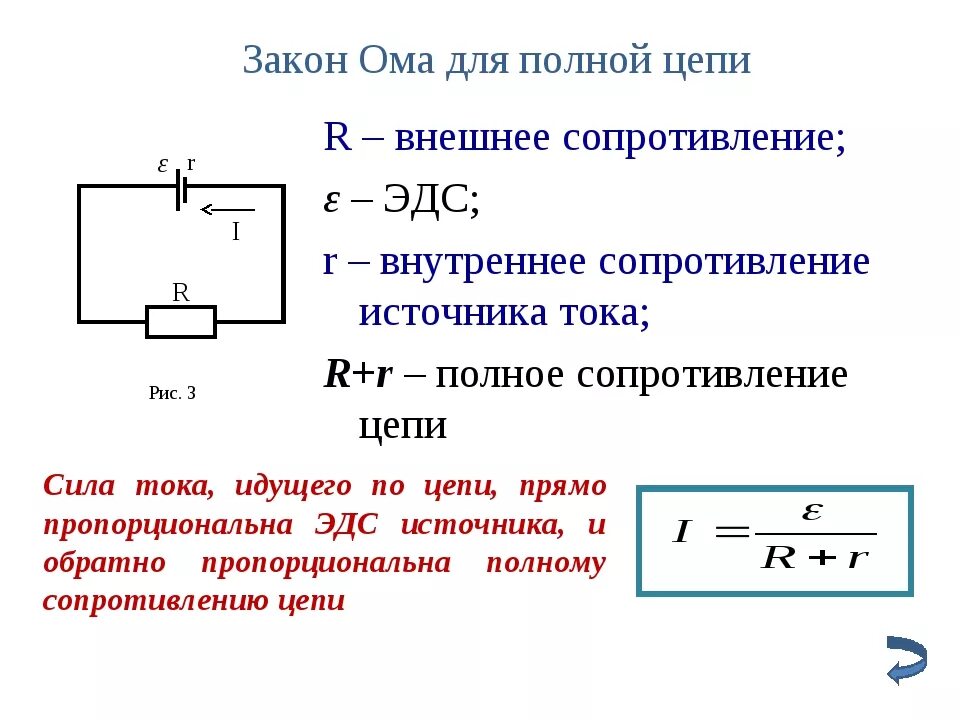 Сопротивление это в электротехнике