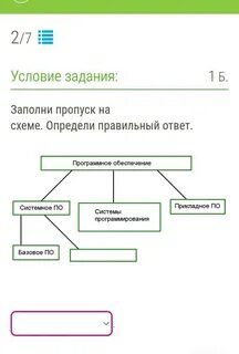 12 заполните пропуск в схеме