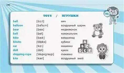 Учить английские слова 3 класс. Анггицскме слова 4 класс. Английские слова. Запоминаем английские слова 1-4 классы. Английские слова 4 класс.