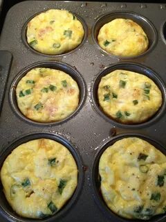 Маффин на завтрак вкусно и точка