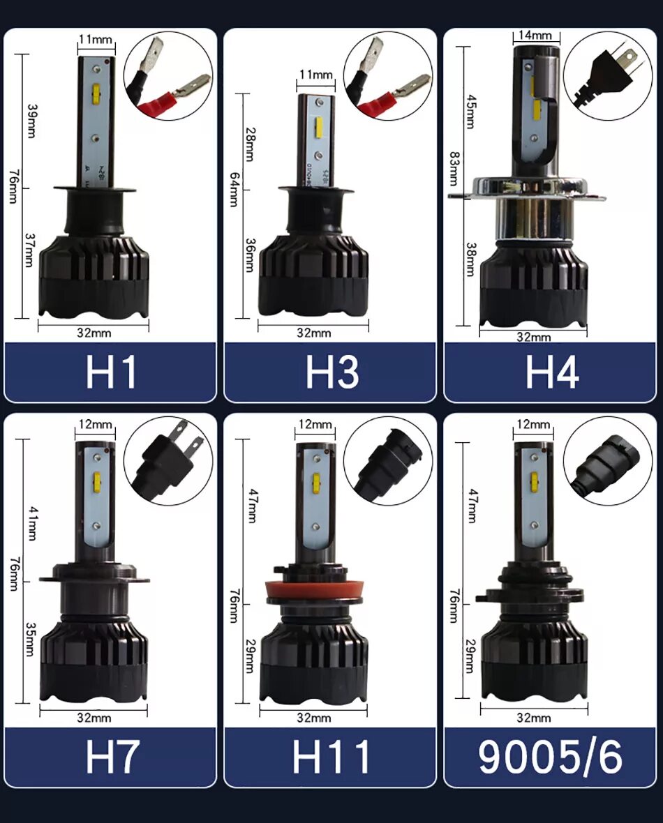 Фирмы автомобильных ламп. Фирмы автомобильных ламп. Цоколи автомобильных ламп h1. Фирмы автомобильных ламп. Лампы для фар опель астра ф цоколь н4.