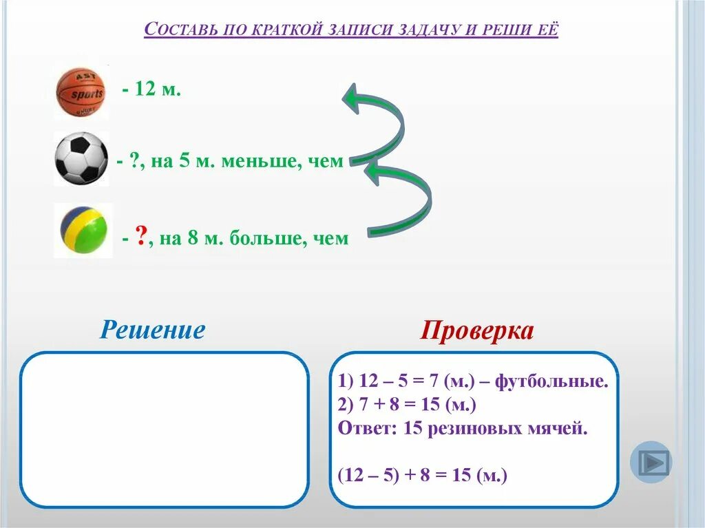 Краткая запись таблицей 3 класс. Составление задач по краткой записи. Краткая запись задачи. Составь задачу по краткой записи. Составление и решение задач по краткой записи..